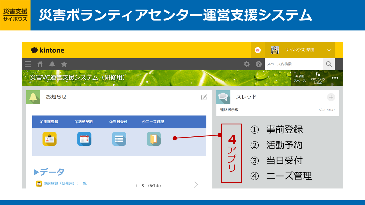 災害ボランティアセンター運営支援システム