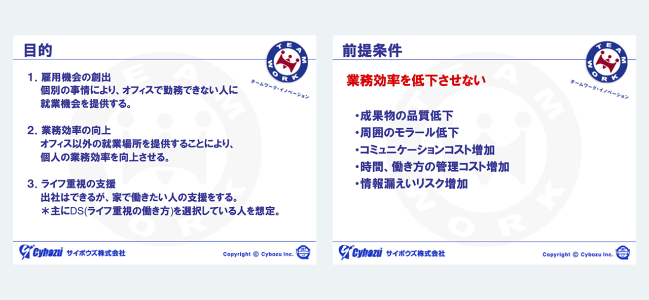 テレワークを試験的に始めた当時にサイボウズ社内で共有された資料