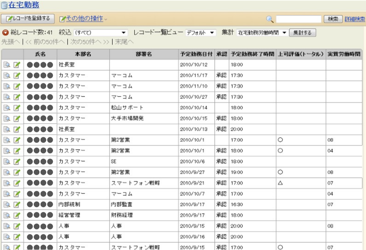 当日の在宅勤務の管理シート