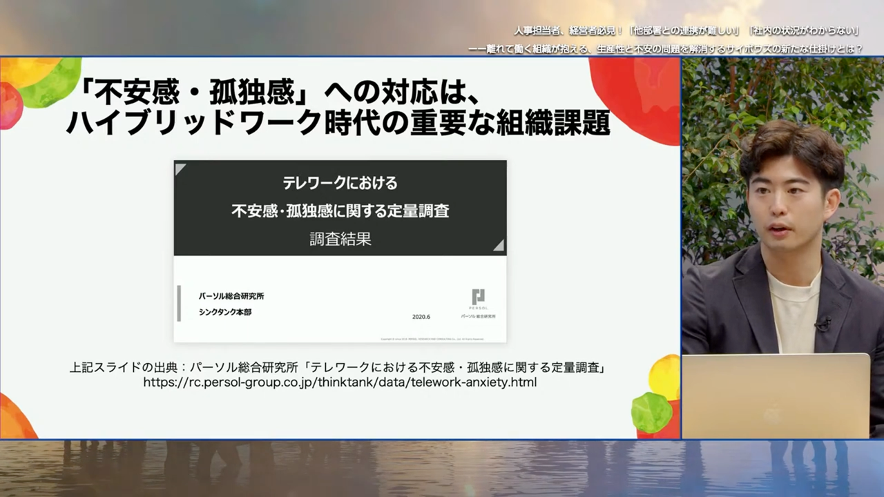 パーソル総研の調査のスライド