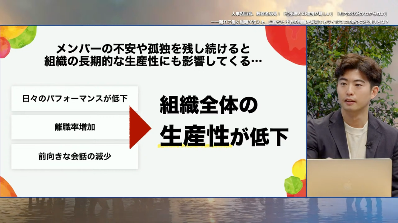 メンバーの不安や孤独を残していると全体の生産性が下がるとかいてあるスライド
