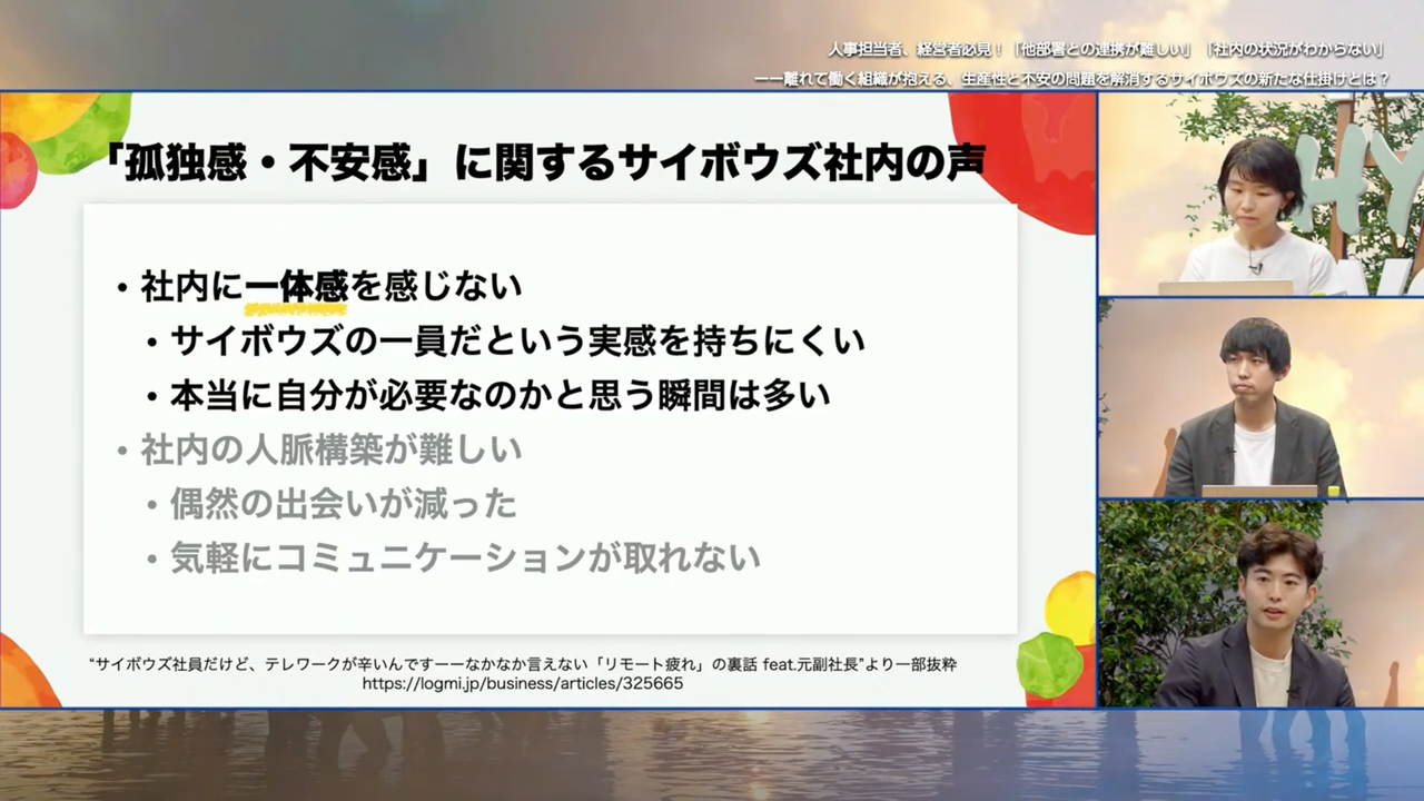 孤独や不安感に対するサイボウズ社内の声
