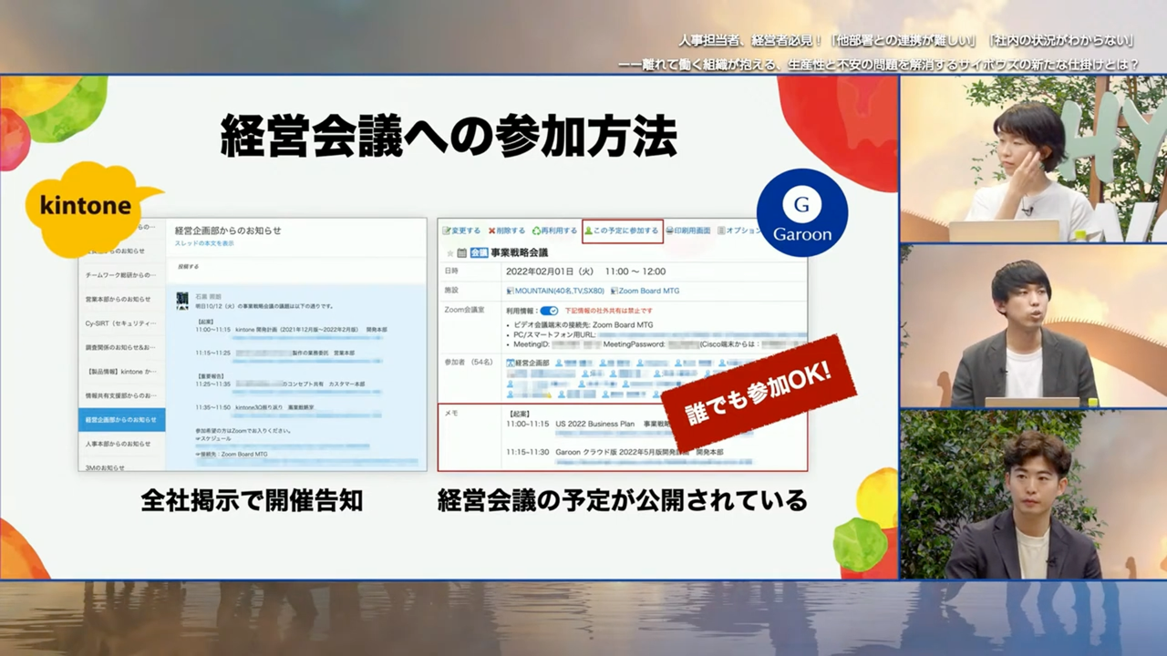 経営会議の全社告知とスケジュールの画面