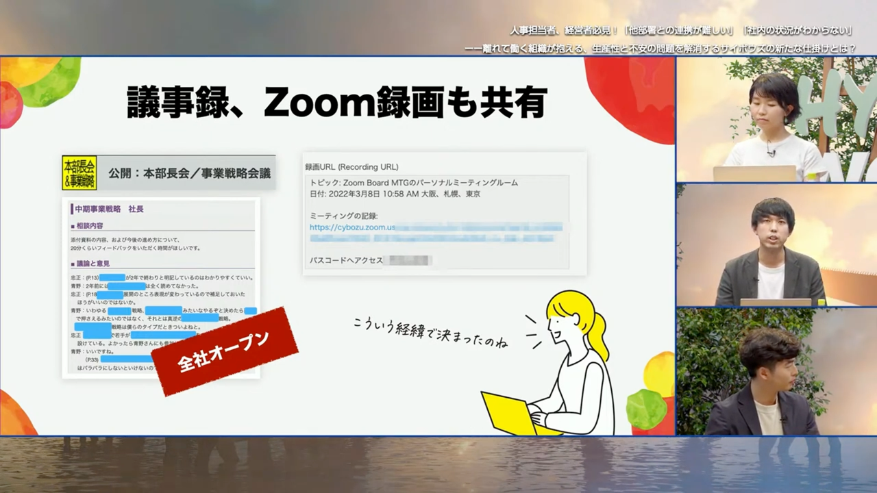 議事録やZoomも共有していることを説明するスライド