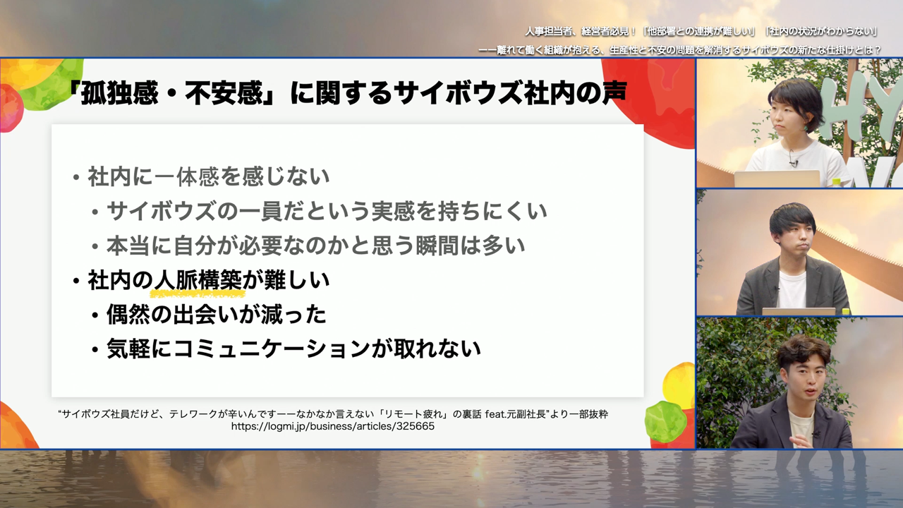 コロナ禍での孤独感・不安感についての社内の声のスライド