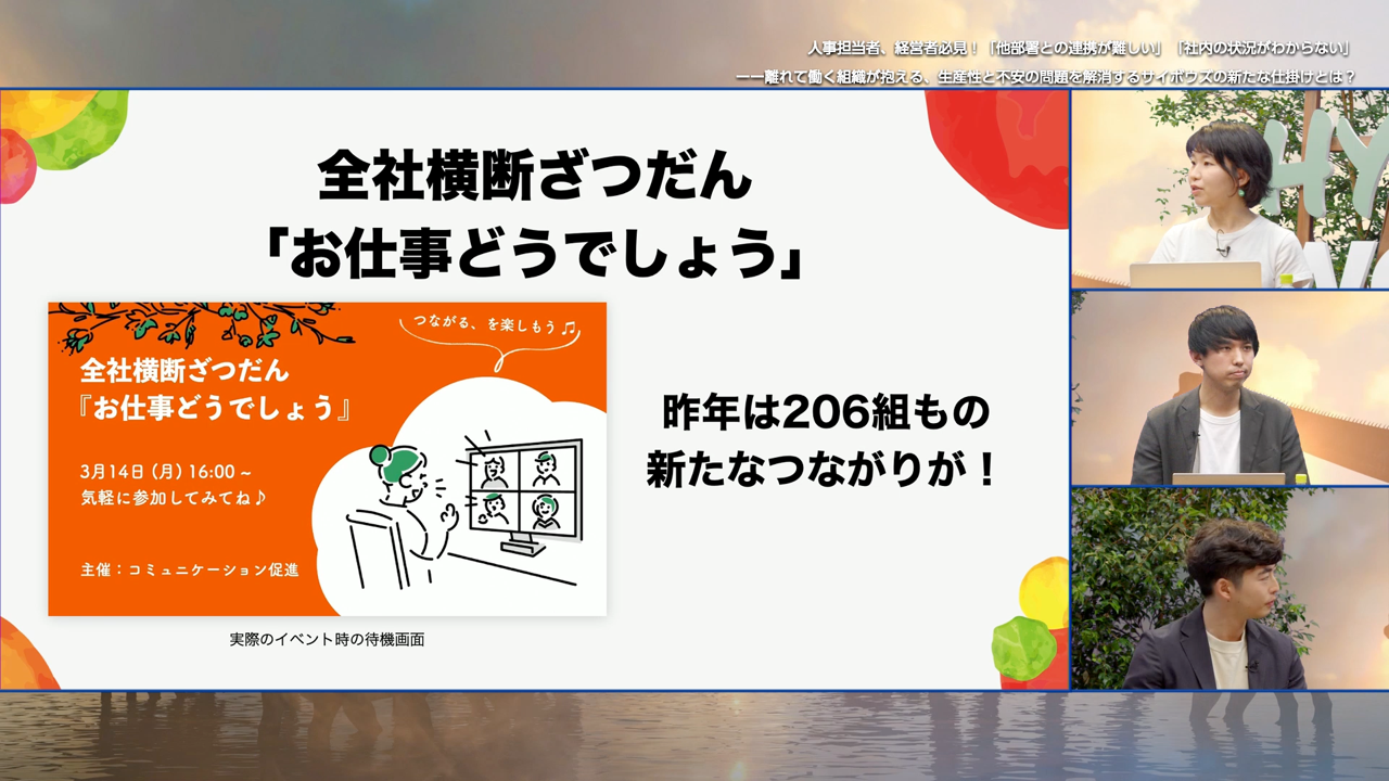 サイボウズの全社横断雑談「おしごとどうでしょう」の告知画像