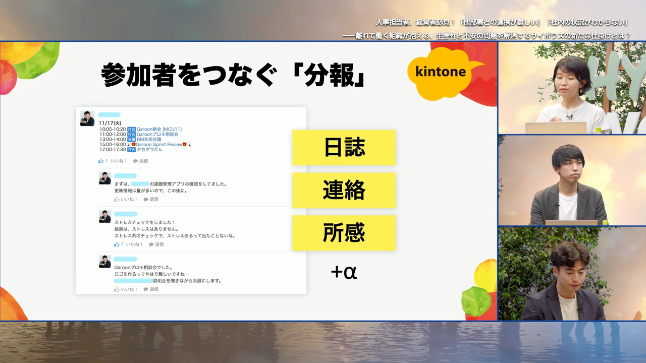 イベント参加者をつなぐ分報の説明スライド