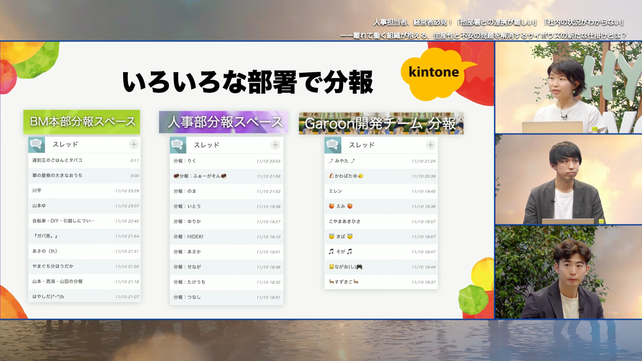 色々な部署で分報は行われているというスライド