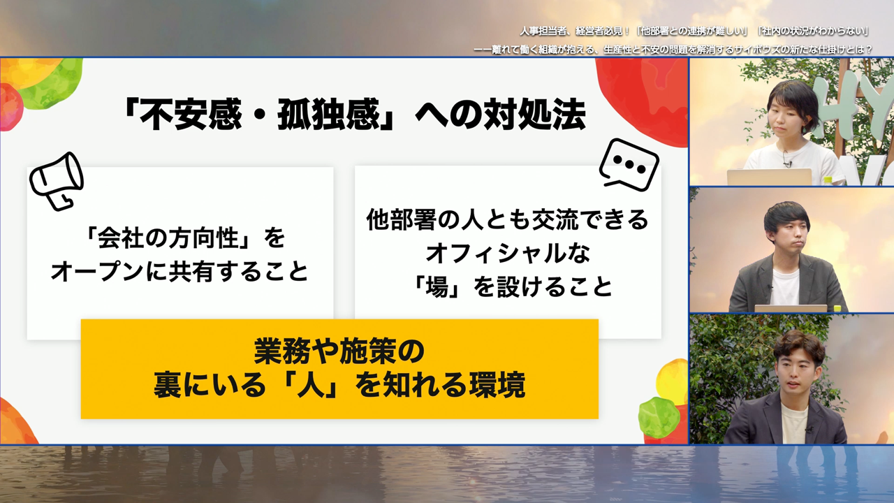 孤独感・不安感への対処法についてのスライド