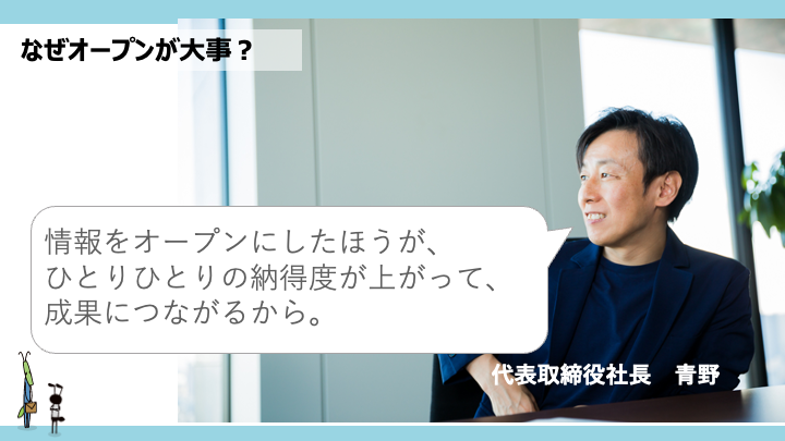 サイボウズ社長の青野の写真。「情報をオープンにしたほうが、ひとりひとりの納得度が上がって、成果につながるから」という発言も記載されている