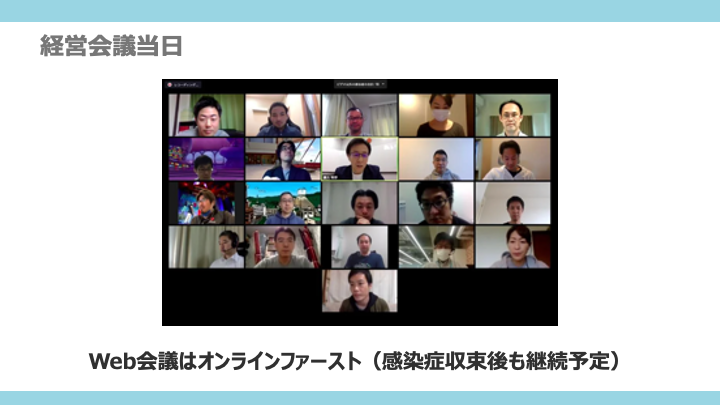 経営会議当日のスクリーンショット。Web会議システムのZoomで開催されていることがわかる