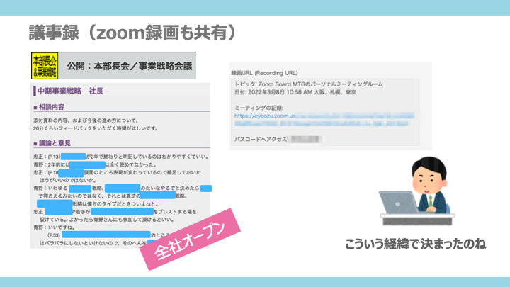 実際の議事録のスクリーンショット。誰がどんな発言をしたかがテキストで記載されていると同時に、Zoomの録画URLも記載されていることがわかる