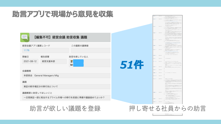 サイボウズで運用されている「助言アプリ」のスクリーンショット