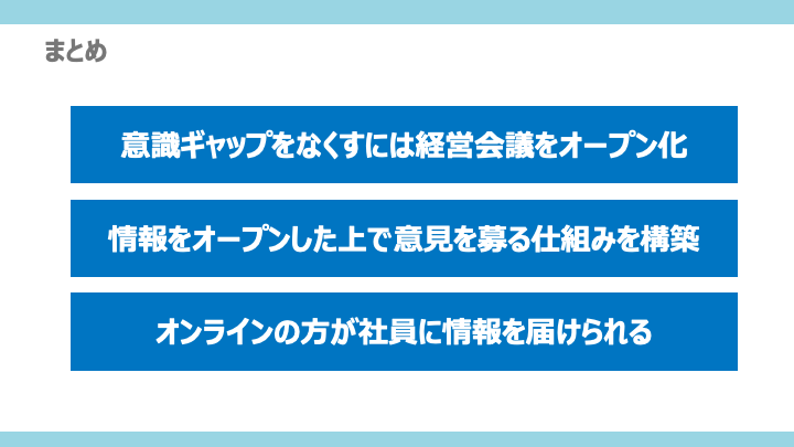 まとめスライド。「意識ギャップを無くすには経営会議をオープン化」「情報をオープンにした上で 意見を募る仕組みを構築」「オンラインの方が社員に情報を届けられる」という3つの項目が記載されている