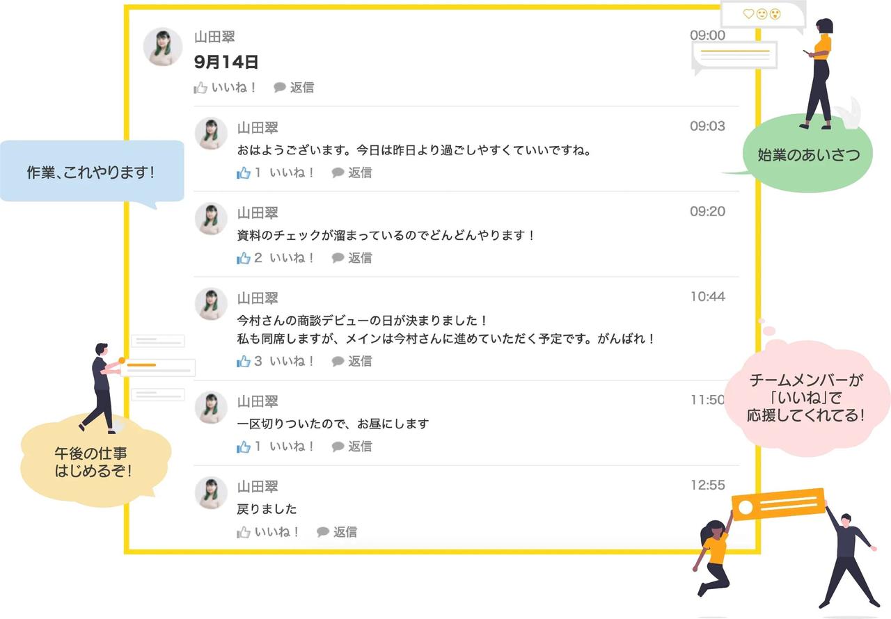 分報が連なって書き込まれている様子